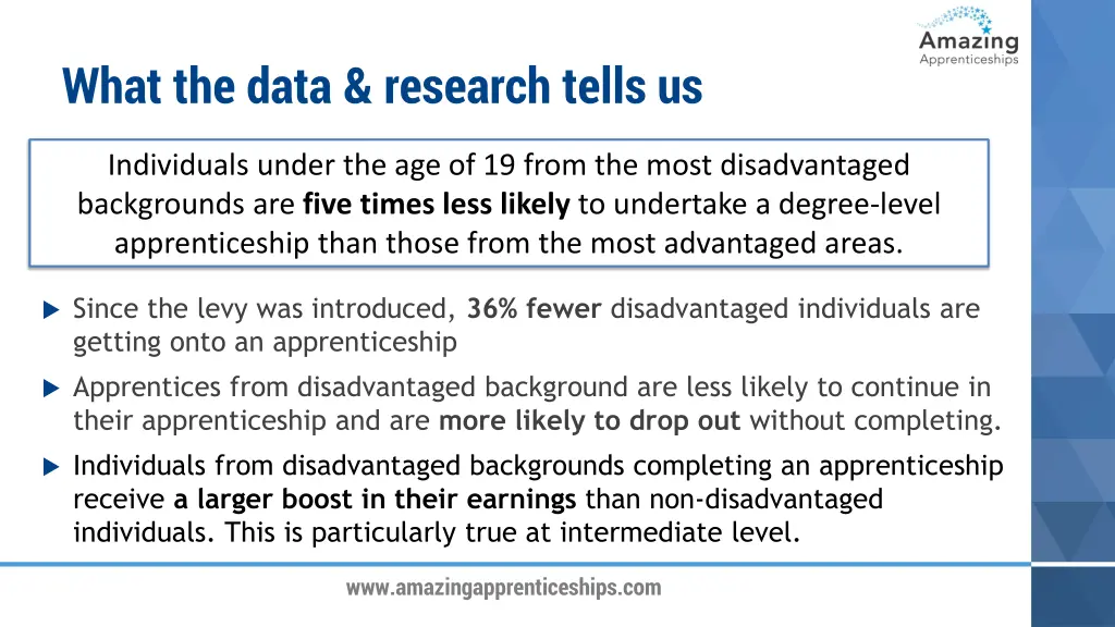 what the data research tells us