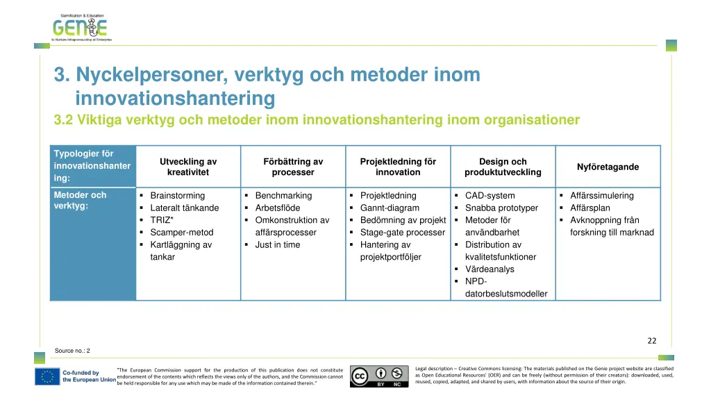 3 nyckelpersoner verktyg och metoder inom 2