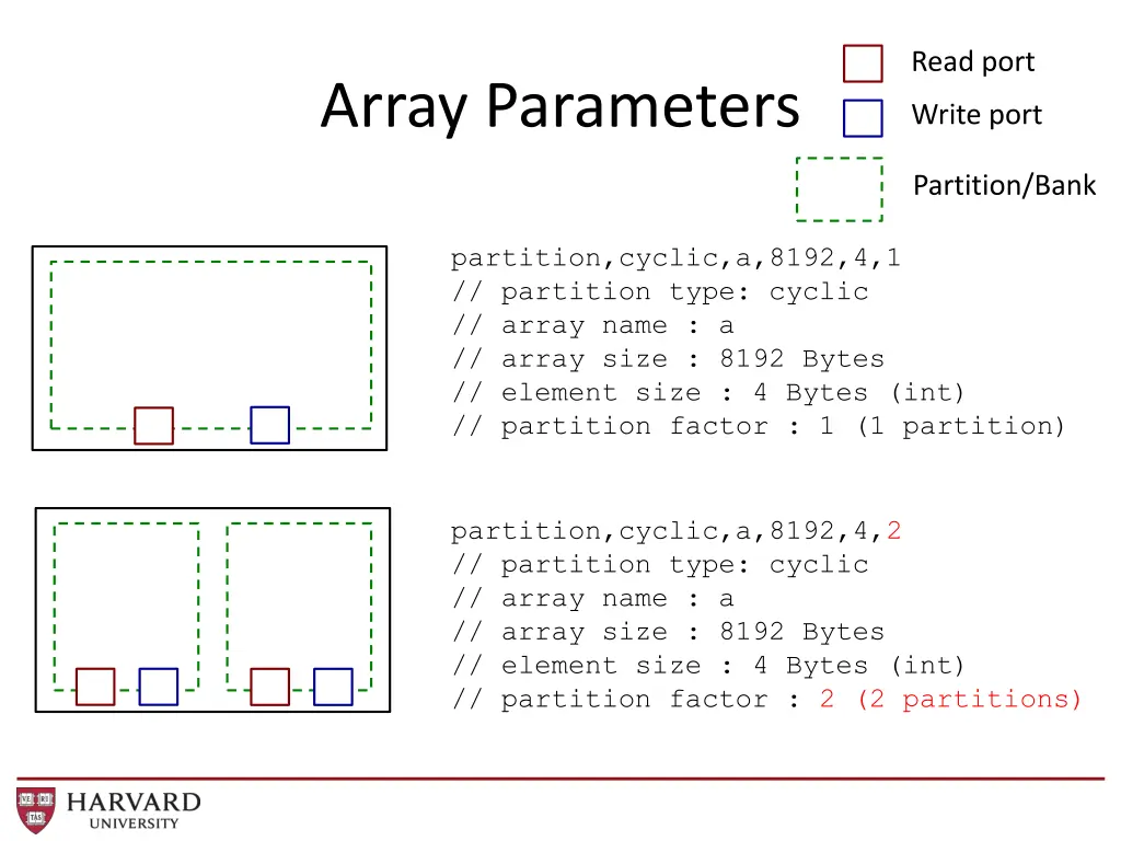 read port 1