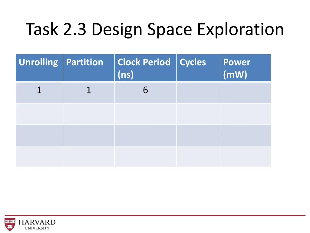 task 2 3 design space exploration