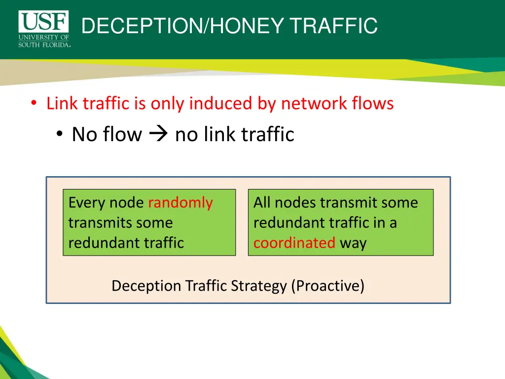 deception honey traffic