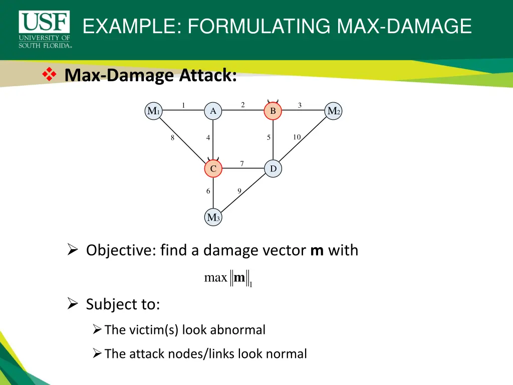 example formulating max damage