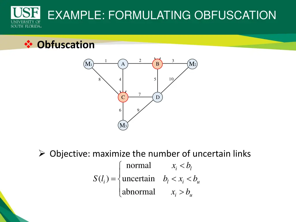 example formulating obfuscation