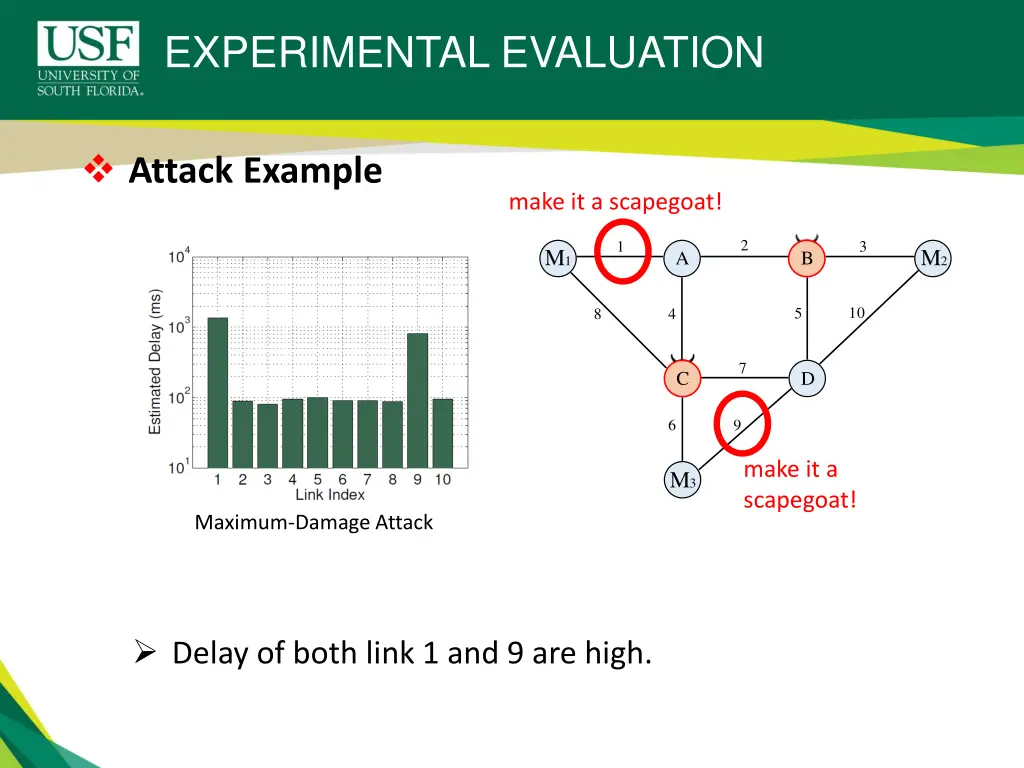 experimental evaluation 1