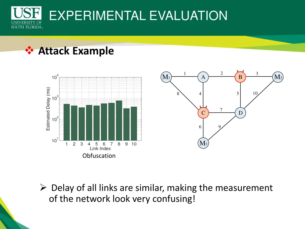 experimental evaluation 2