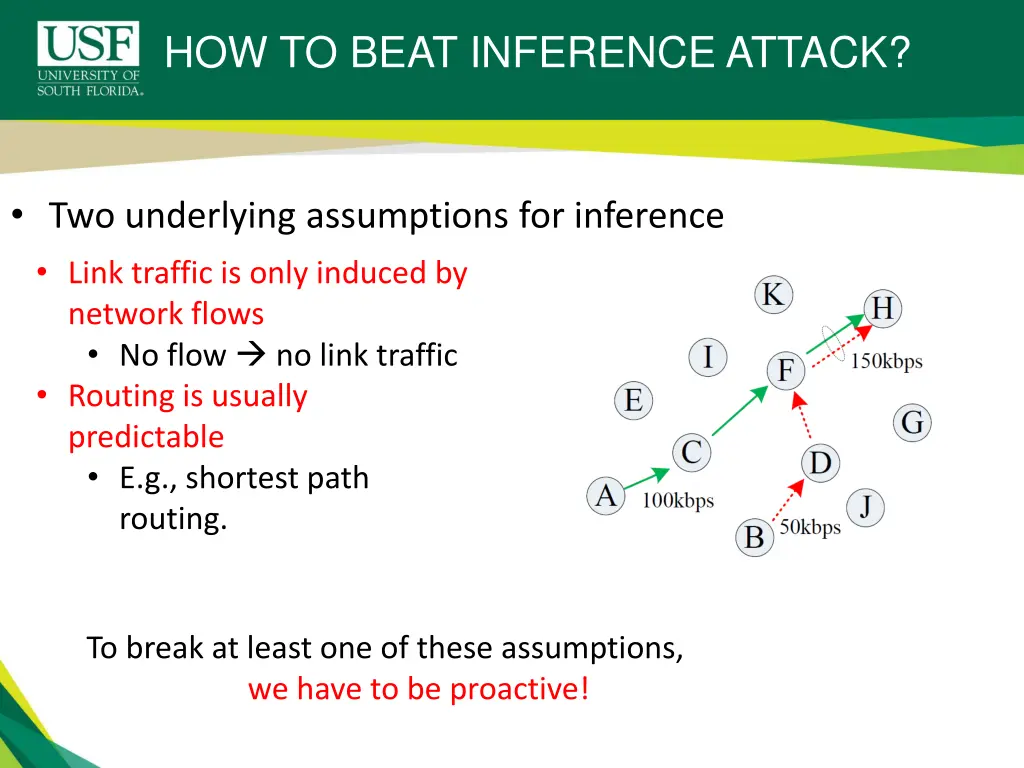 how to beat inference attack