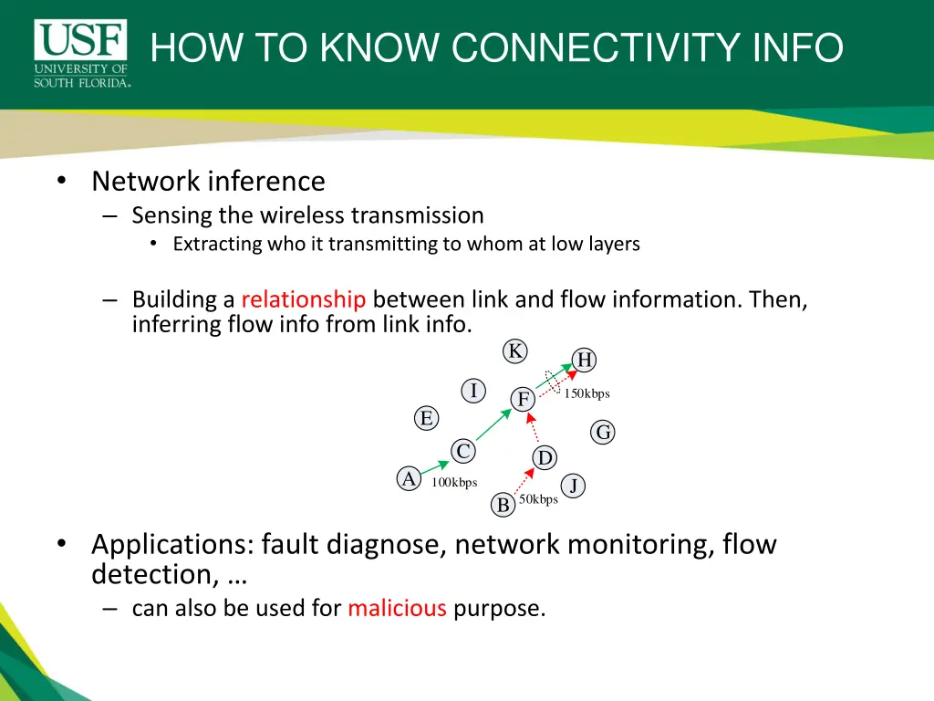 how to know connectivity info