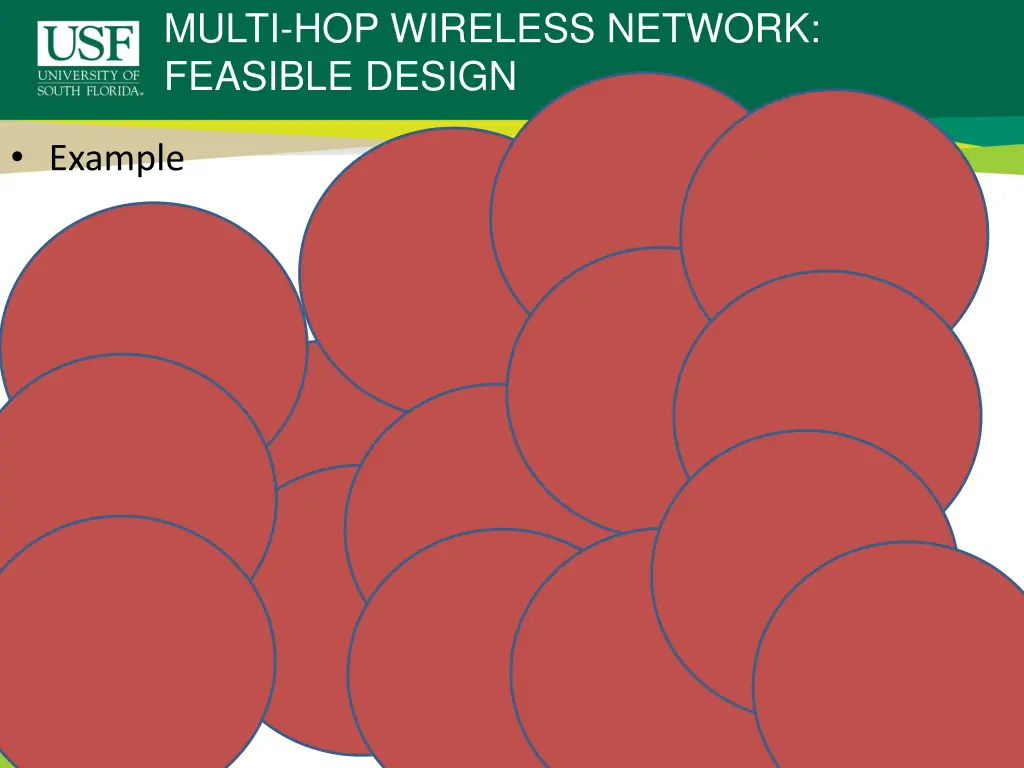 multi hop wireless network feasible design