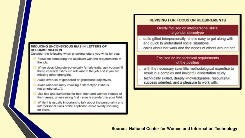 source national center for women and information