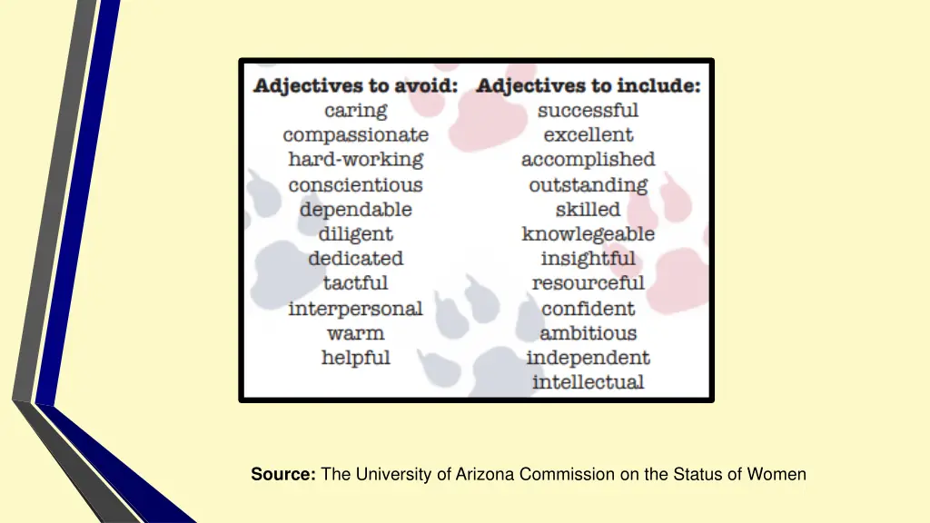 source the university of arizona commission