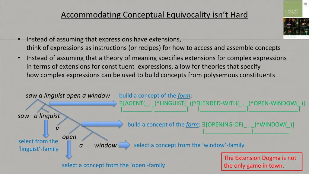 accommodating conceptual equivocality isn t hard 1