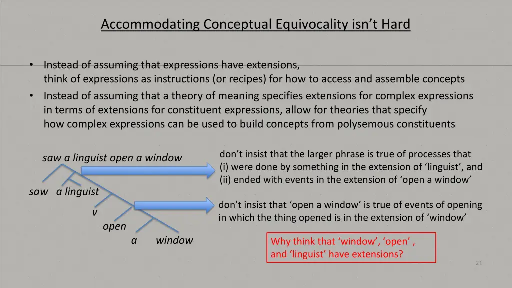 accommodating conceptual equivocality isn t hard