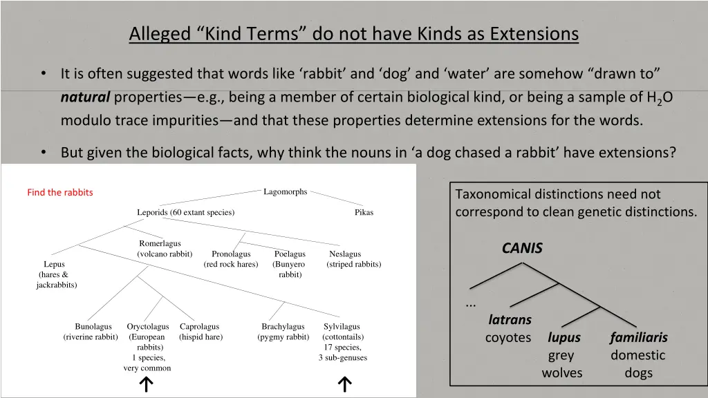 alleged kind terms do not have kinds as extensions 1