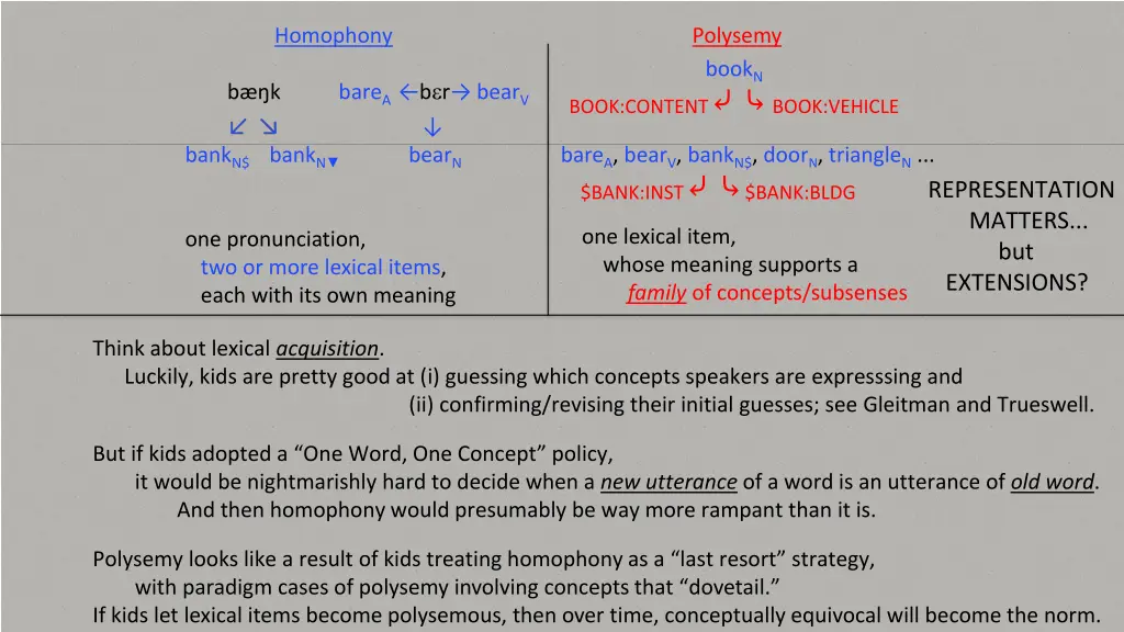 homophony 1