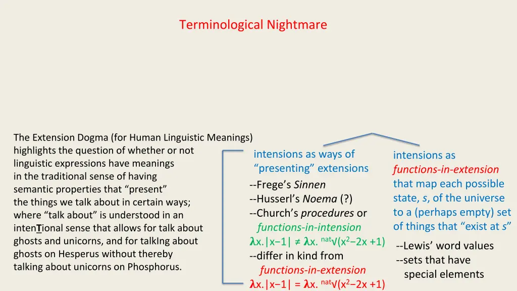 terminological nightmare 1