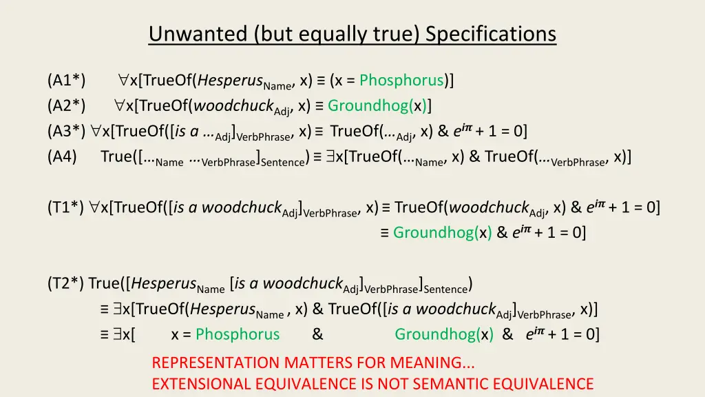 unwanted but equally true specifications