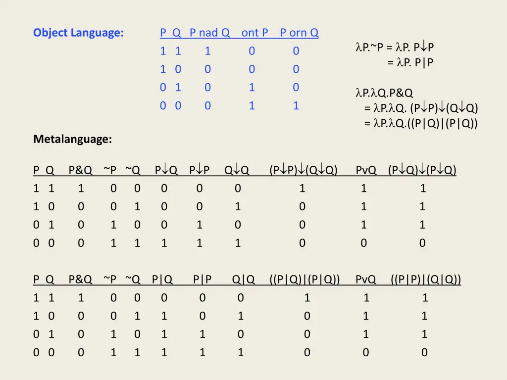 object language