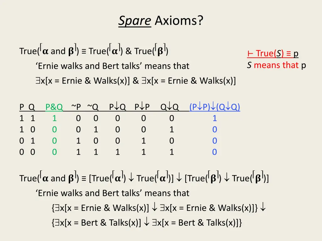 spare axioms 1