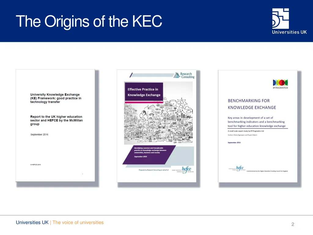 the origins of the kec