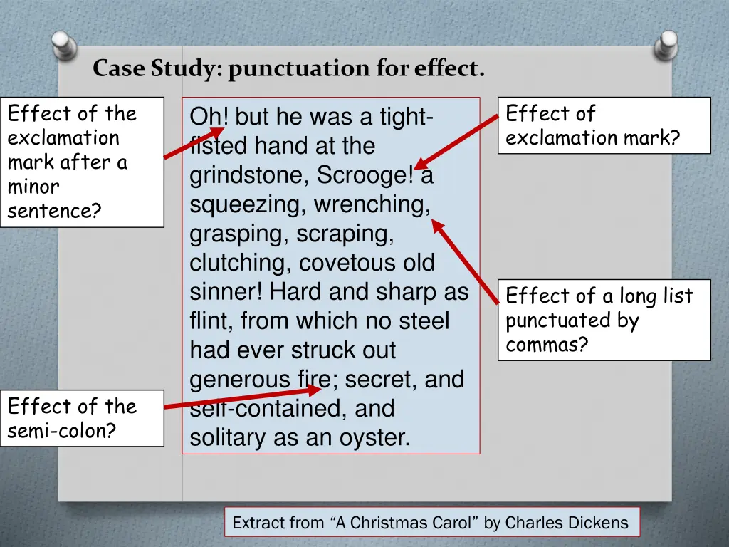 case study punctuation for effect