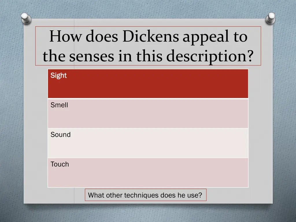 how does dickens appeal to the senses in this