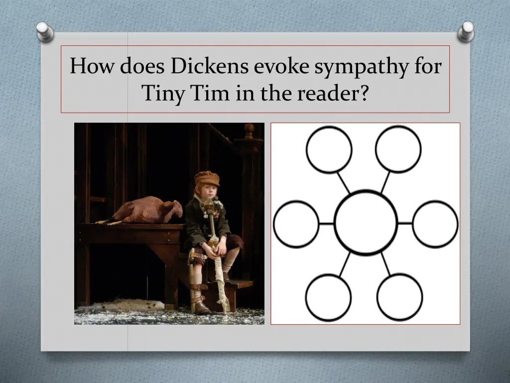 how does dickens evoke sympathy for tiny