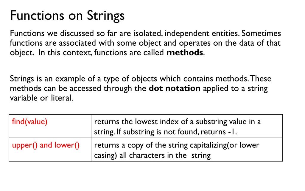 functions on strings