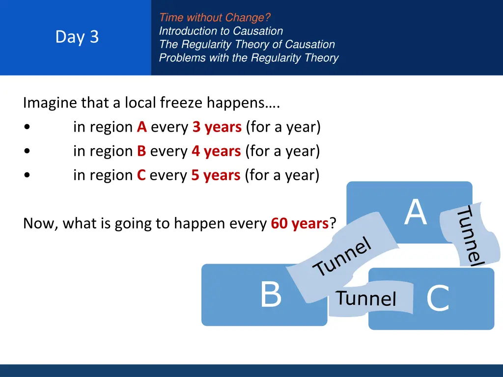 time without change introduction to causation 5