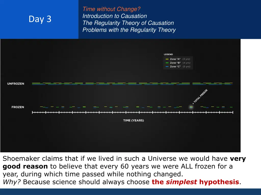 time without change introduction to causation 6