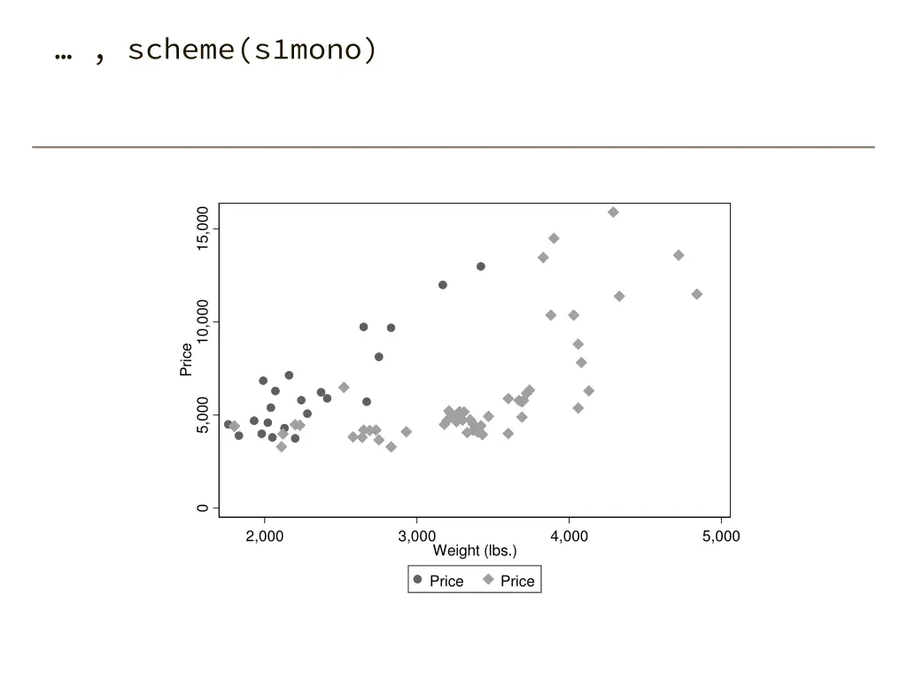 scheme s1mono