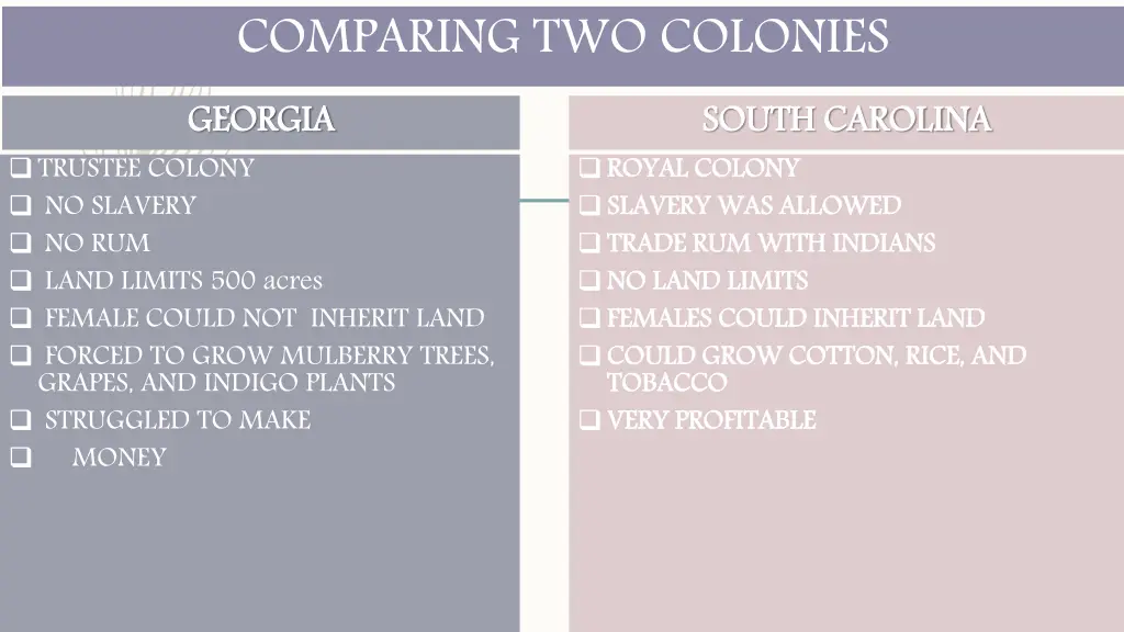 comparing two colonies georgia