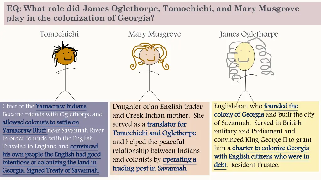 eq what role did james oglethorpe tomochichi