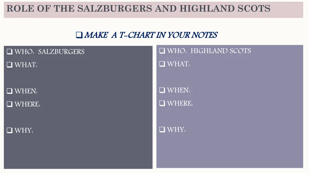 role of the salzburgers and highland scots