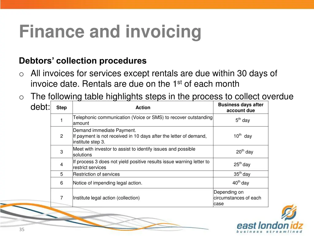 finance and invoicing 3