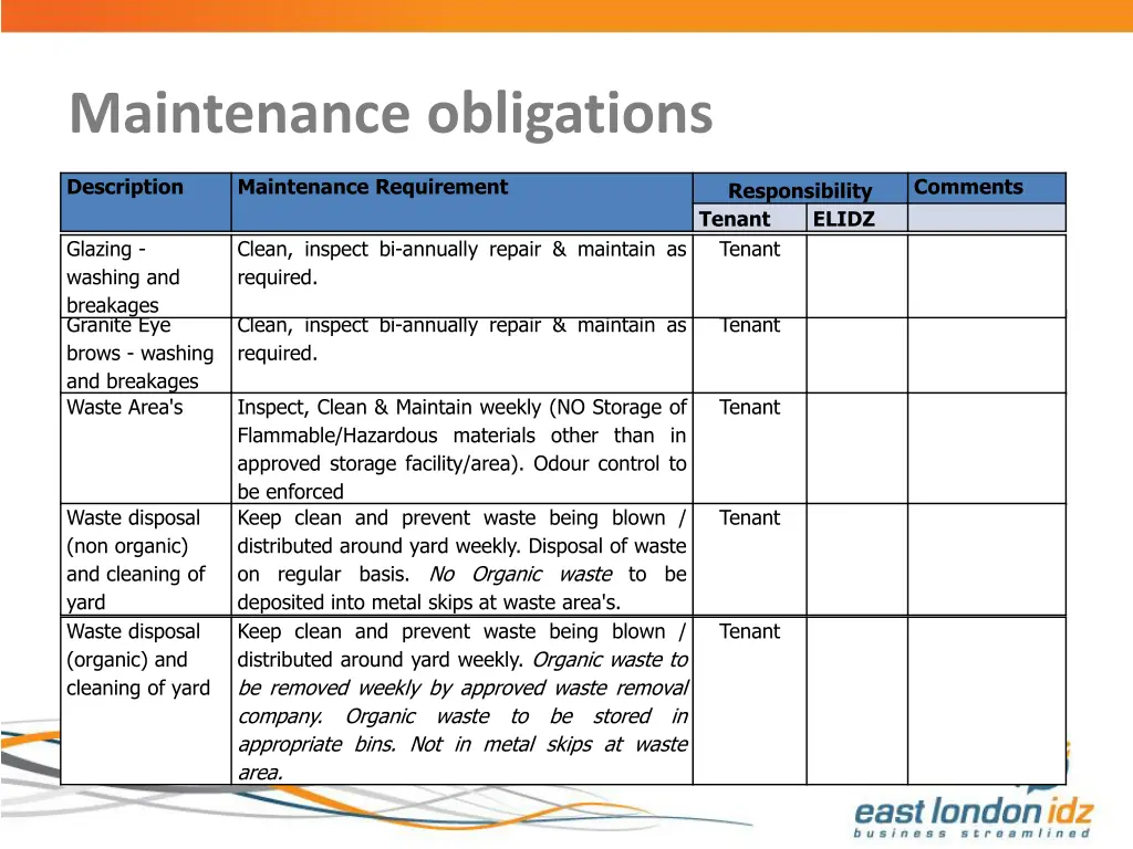 maintenance obligations 10