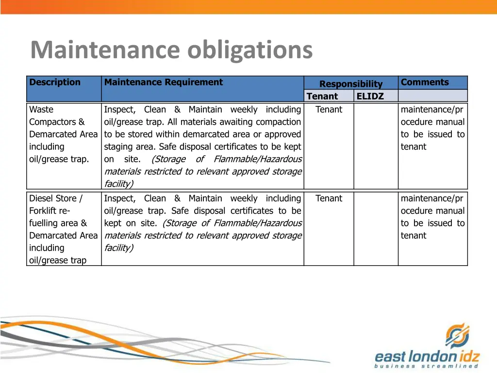 maintenance obligations 12