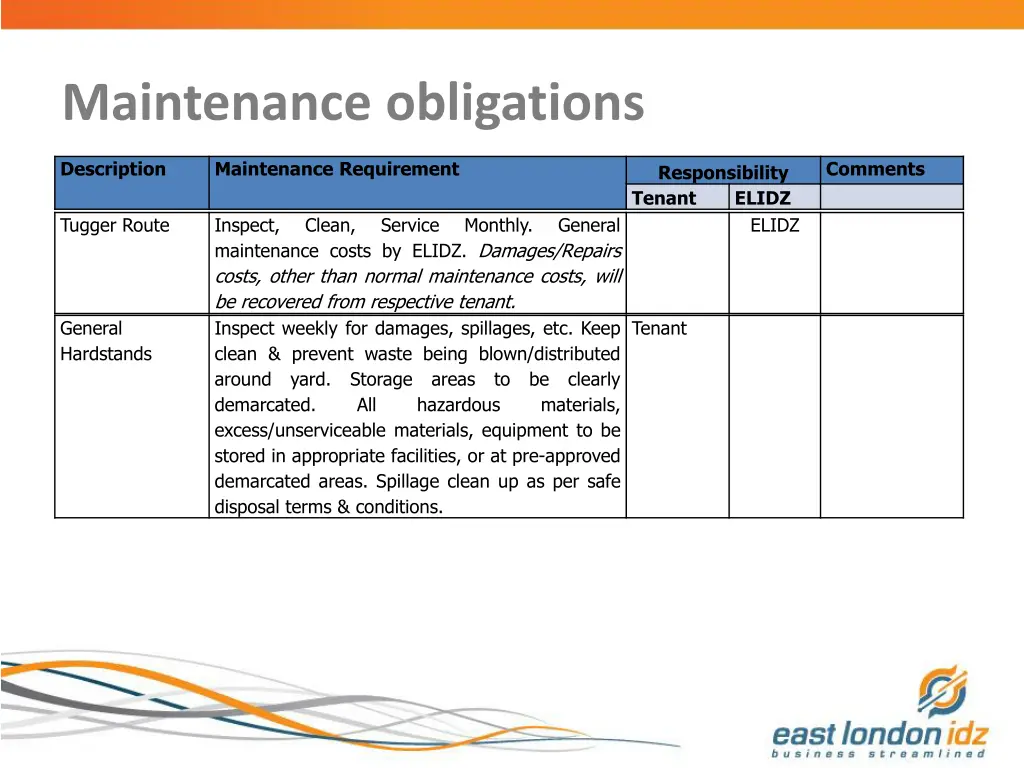 maintenance obligations 14