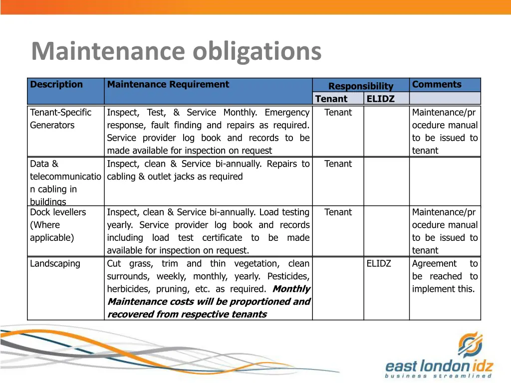 maintenance obligations 6