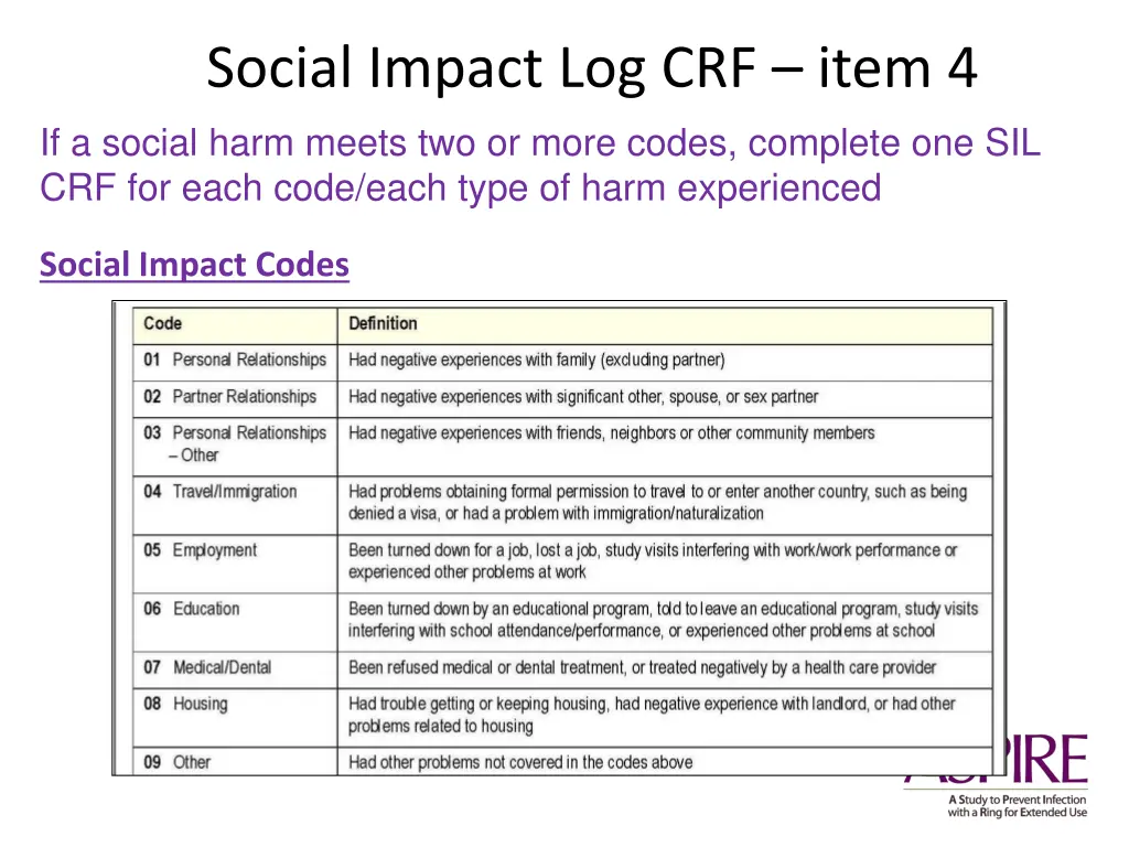 social impact log crf item 4 if a social harm