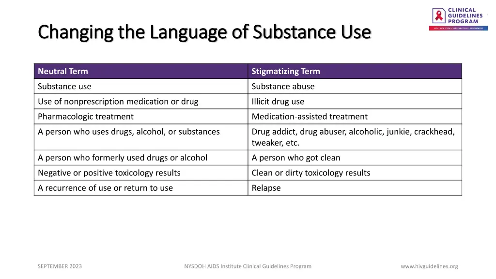 changing the language of substance use changing