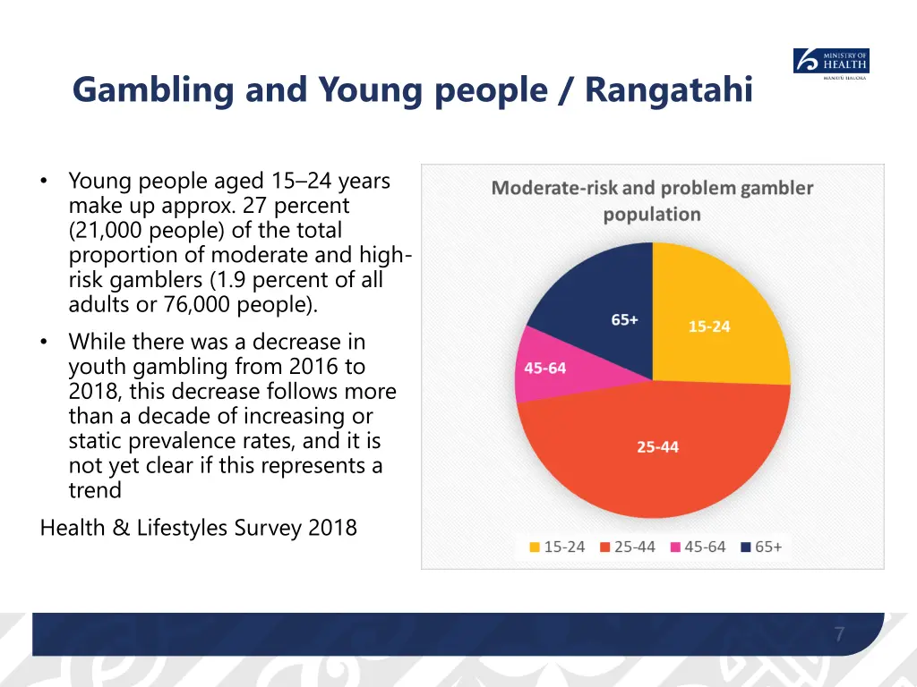 gambling and young people rangatahi