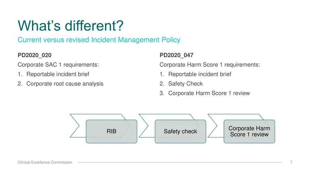 what s different current versus revised incident