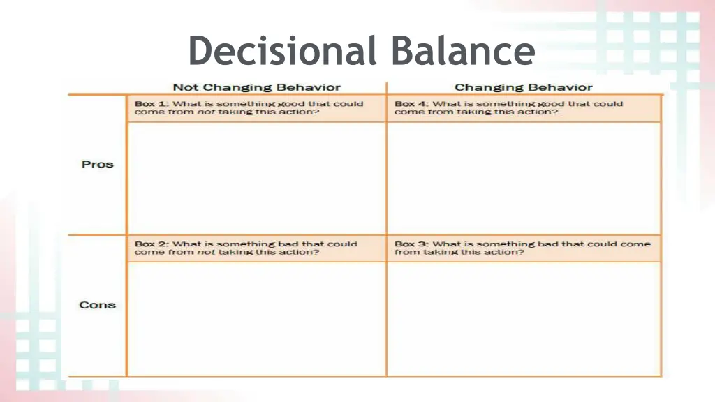 decisional balance