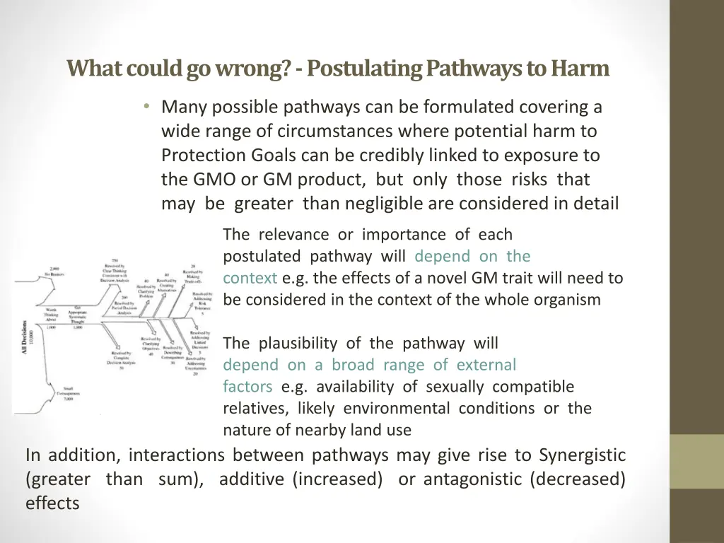 what could go wrong postulating pathways to harm