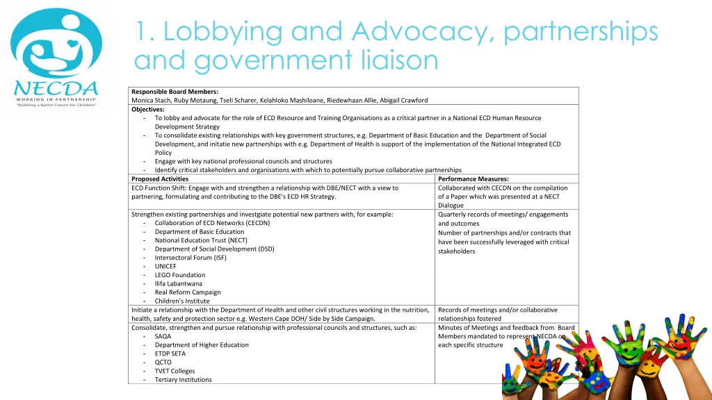 1 lobbying and advocacy partnerships