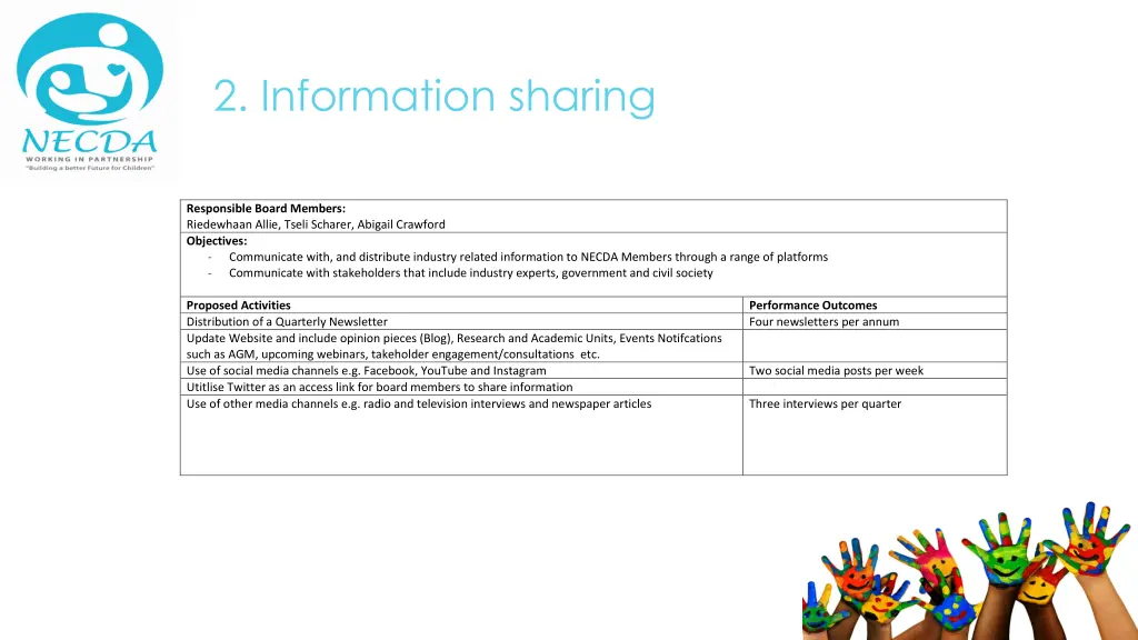 2 information sharing