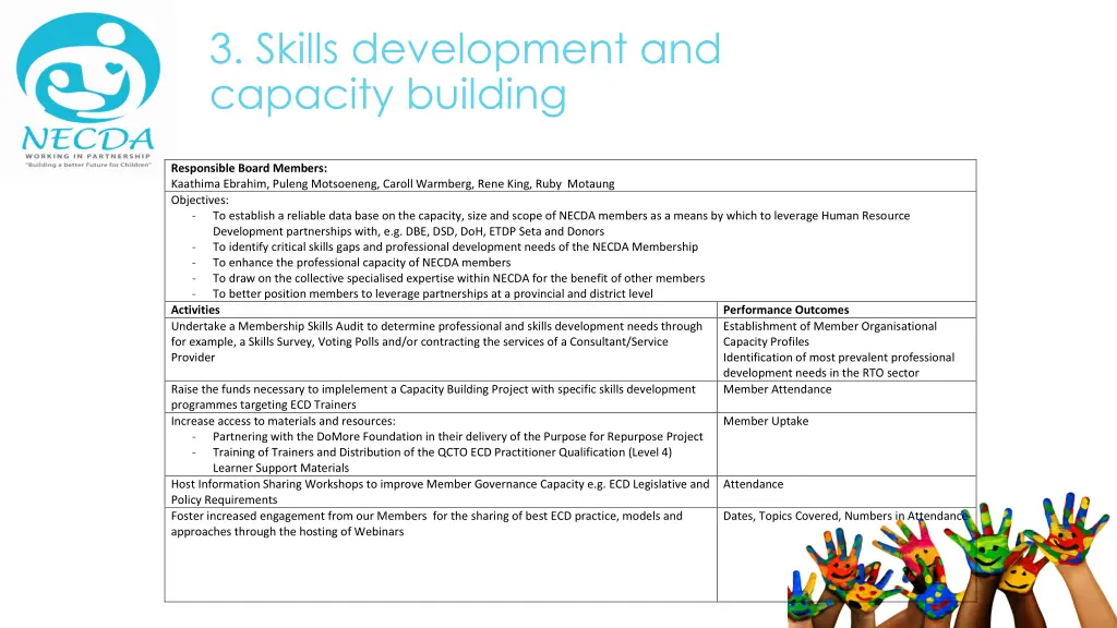 3 skills development and capacity building