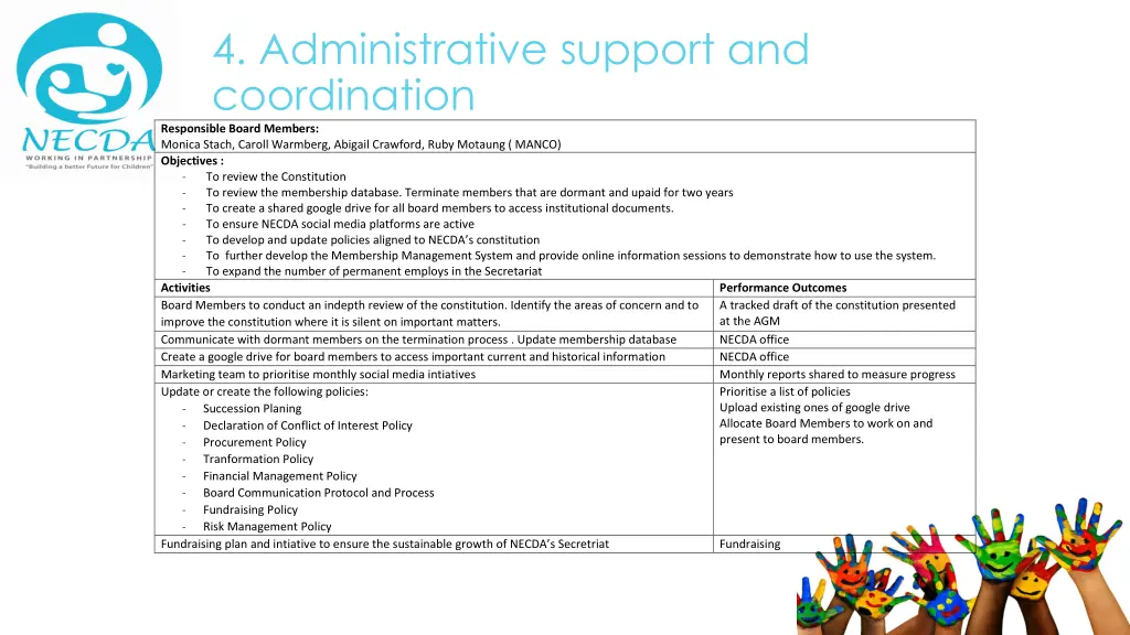 4 administrative support and coordination