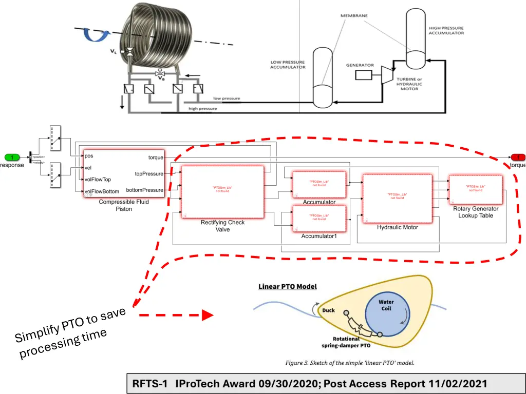 slide5