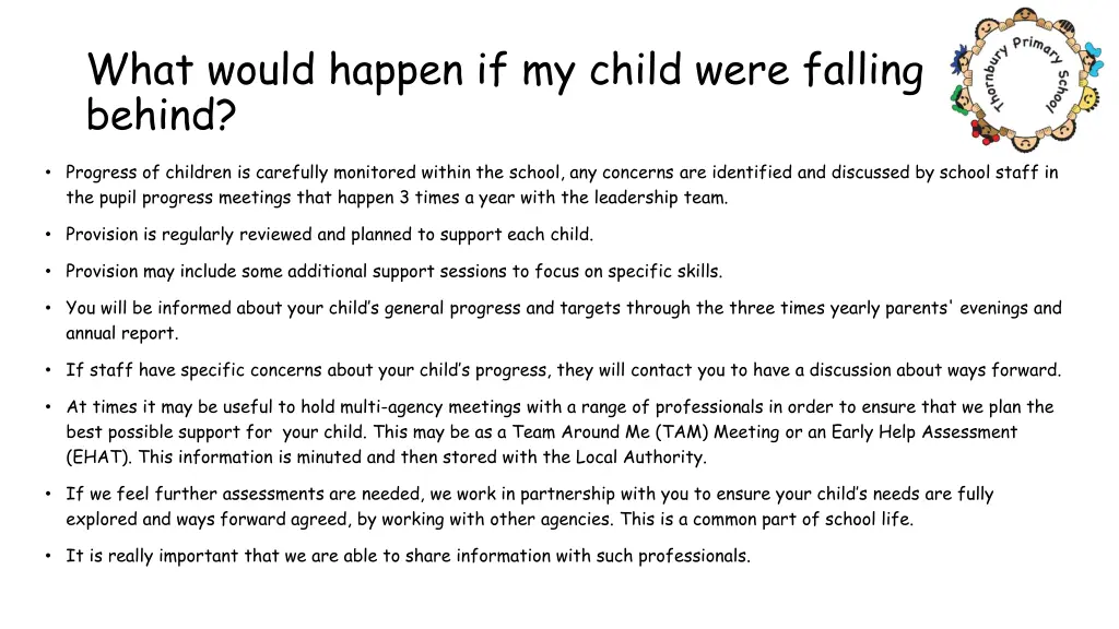 what would happen if my child were falling behind